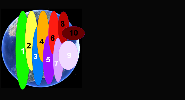 Export_Ray Earth_19_Balance